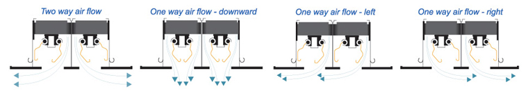 images/Products/Rickard/Linear_airflow.jpg